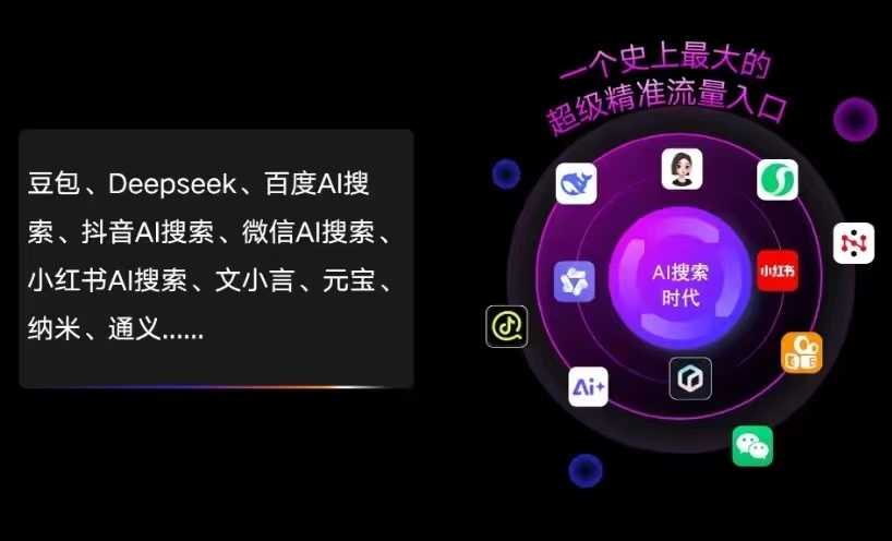 旬邑县AI智能推广新玩法，抢占搜索时代免费精准客源