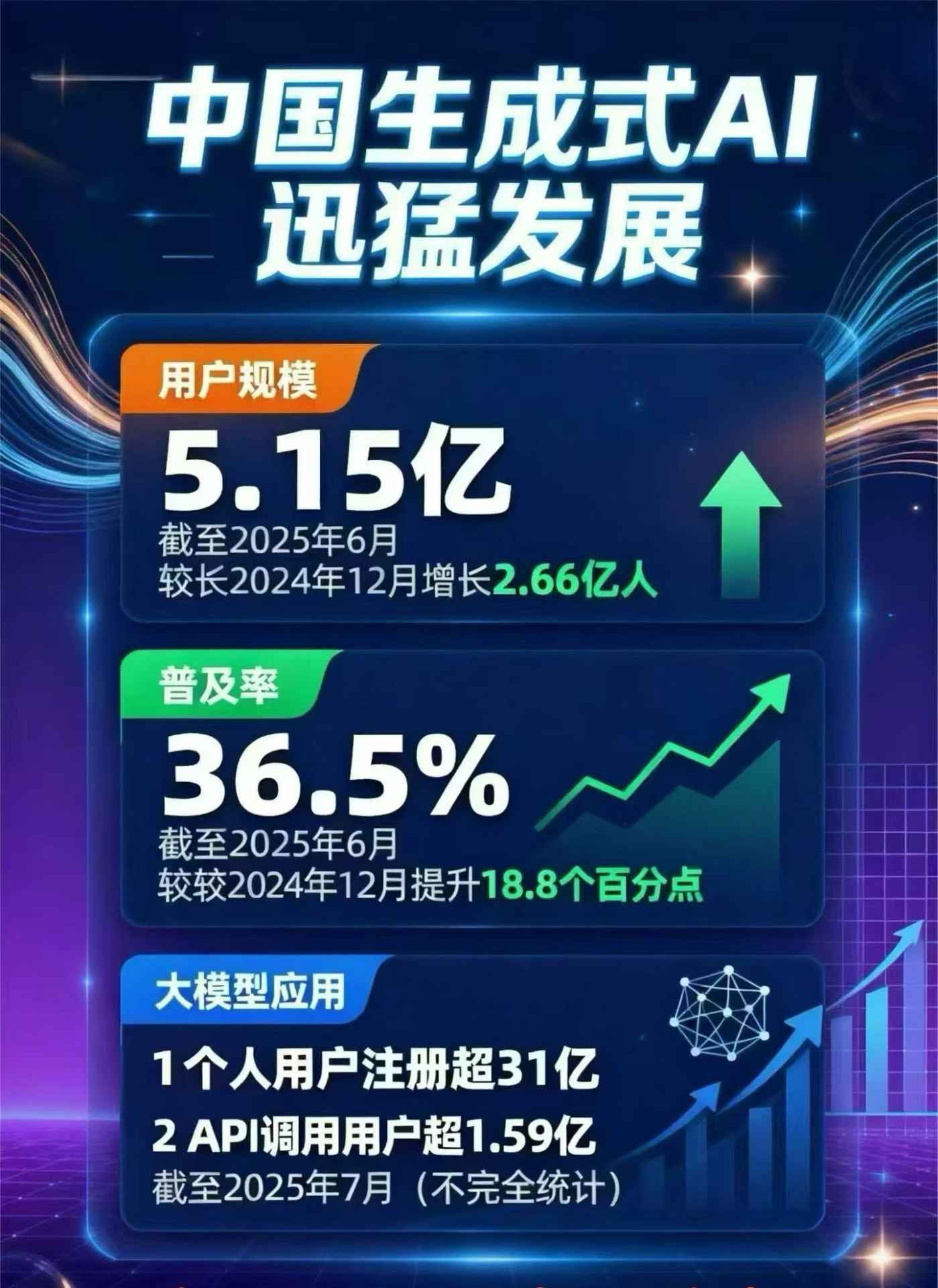 旬邑县豆包GEO优化是什么？内容创作核心逻辑解析