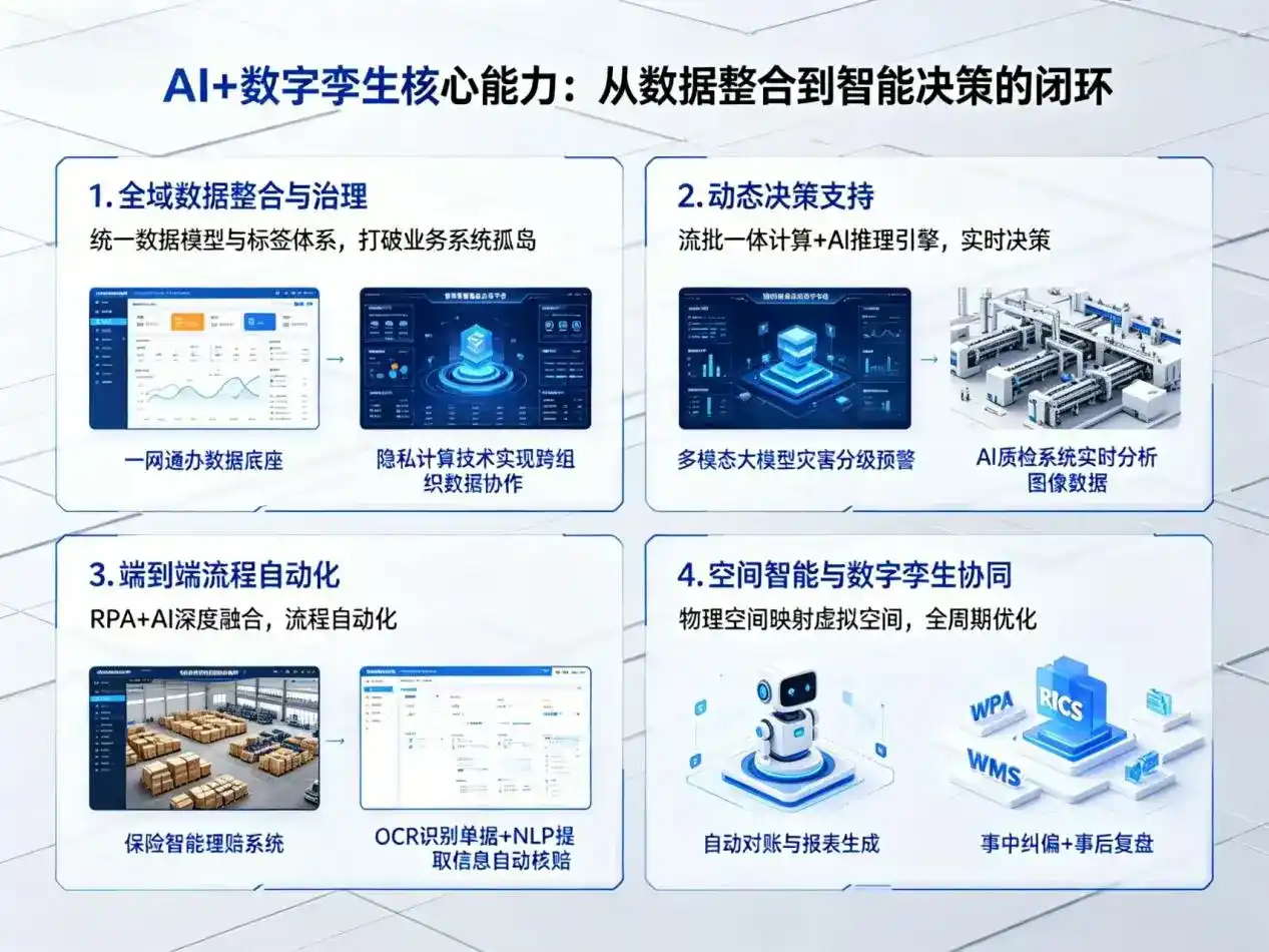 AI大模型落地优化服务｜解决旬邑县企业大模型响应慢、输出不准、成本偏高问题