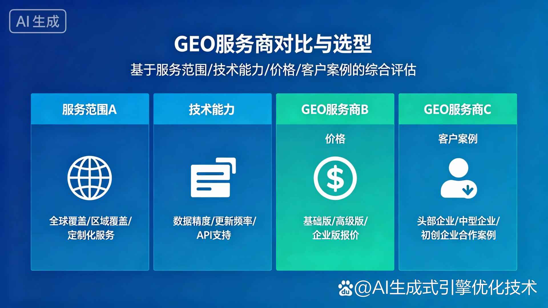 旬邑县GEO优化服务商该如何选择？聊聊生成式引擎优化行业现状